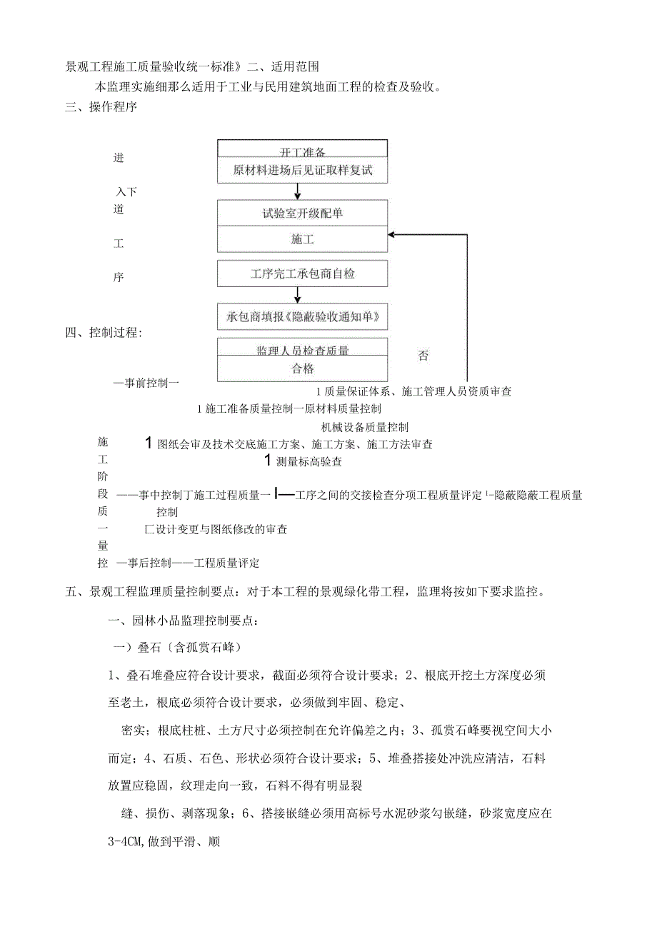 市政、景观监理细则.docx_第2页