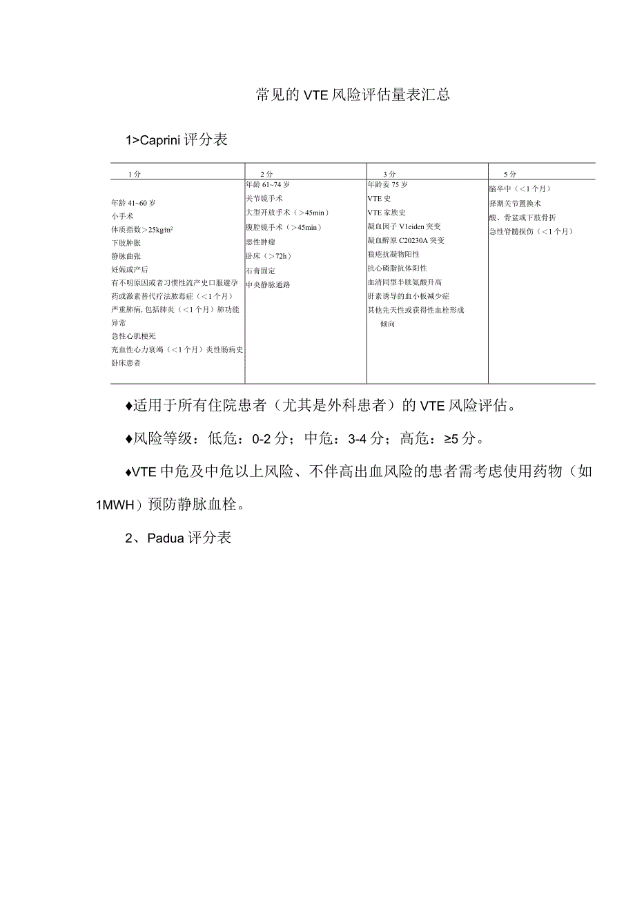 常见的VTE风险评估量表汇总.docx_第1页