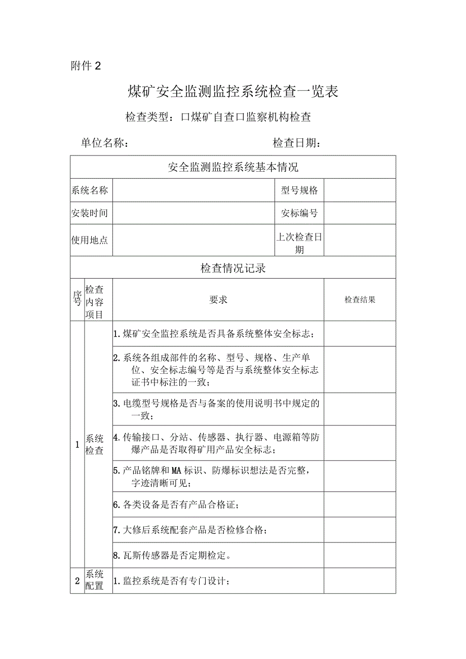 安全监控检查表.docx_第1页