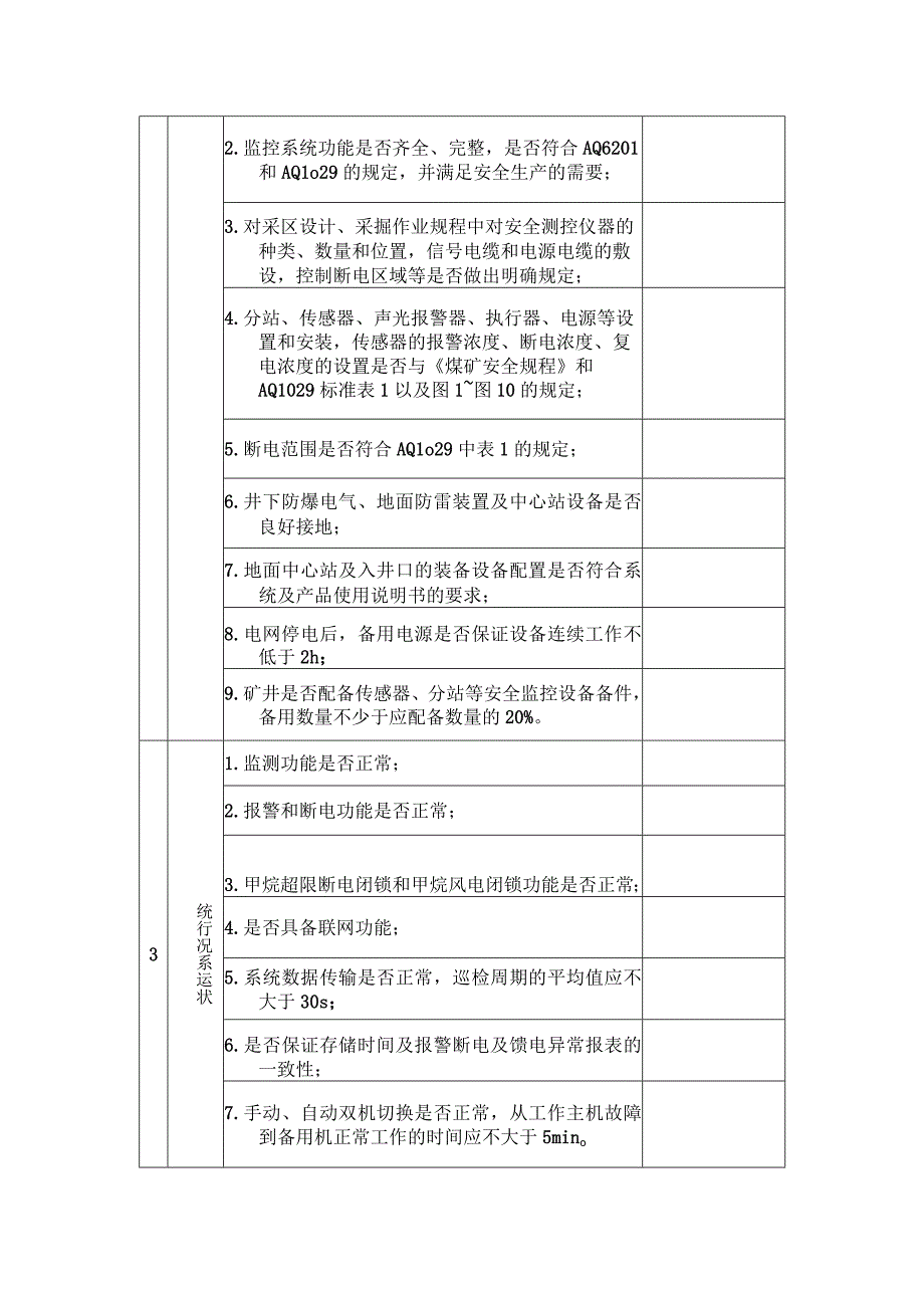 安全监控检查表.docx_第2页