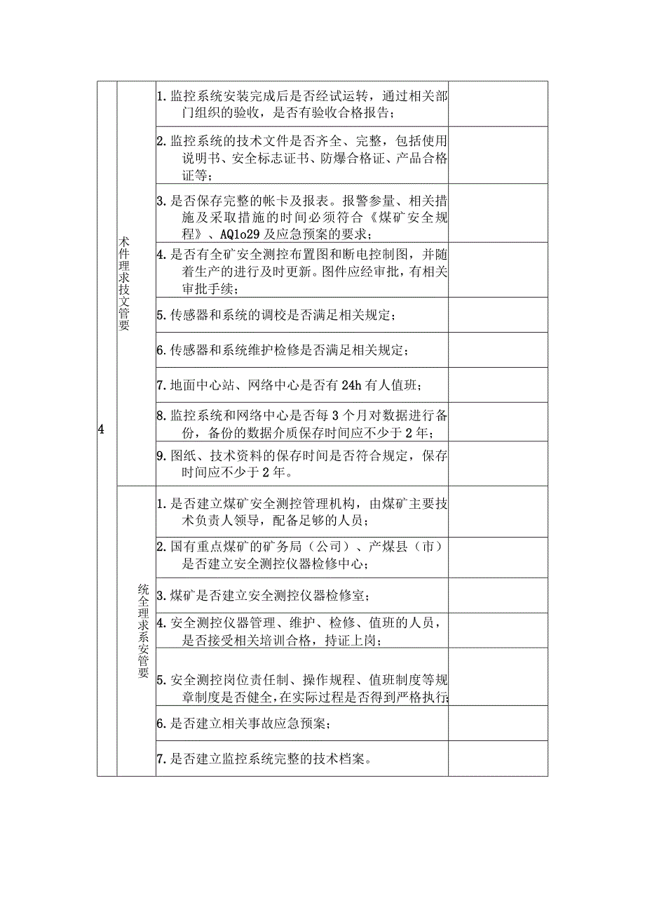 安全监控检查表.docx_第3页