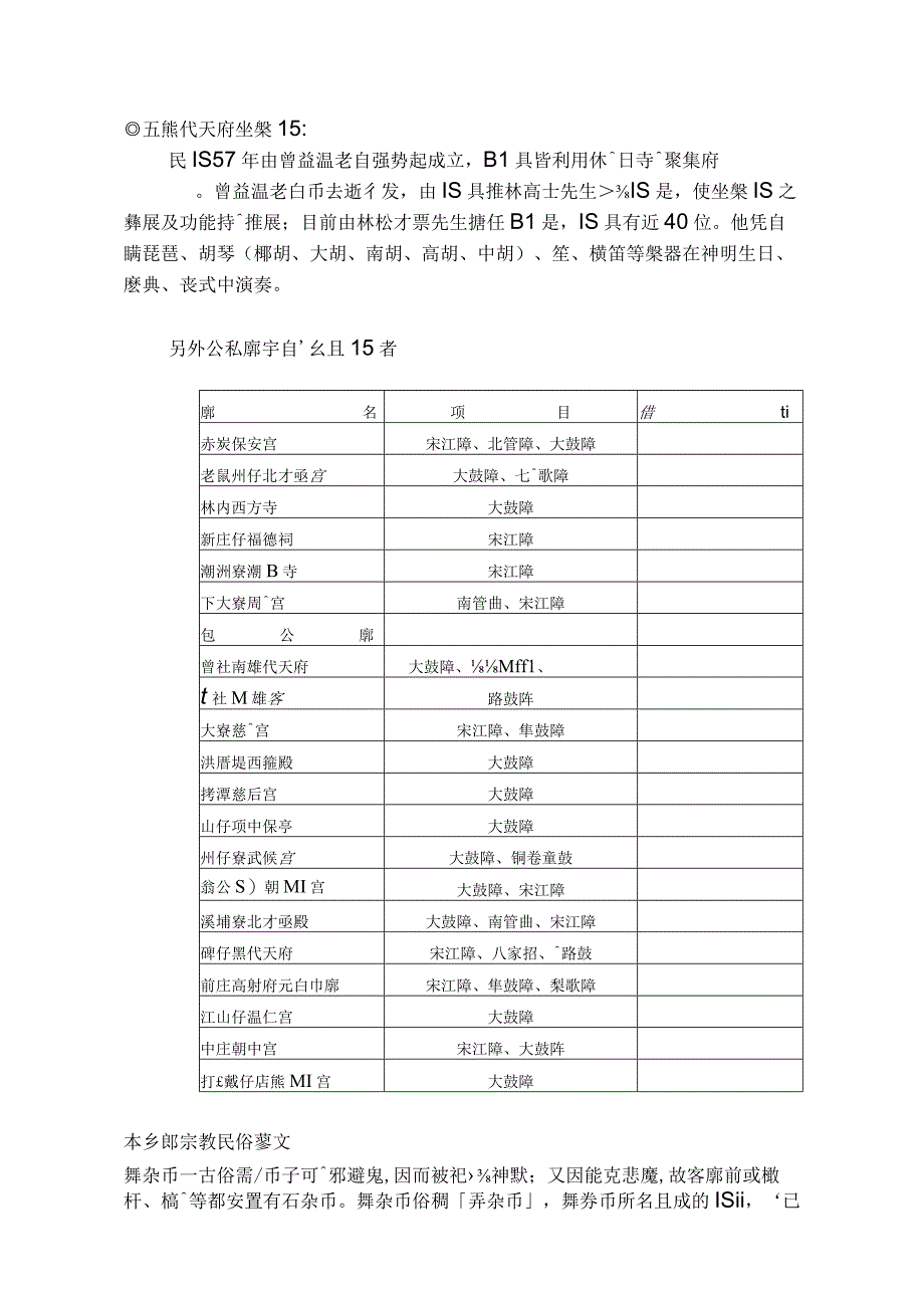 本乡艺术组织与教育仍以学校组织内之人文与艺术教育为....docx_第2页