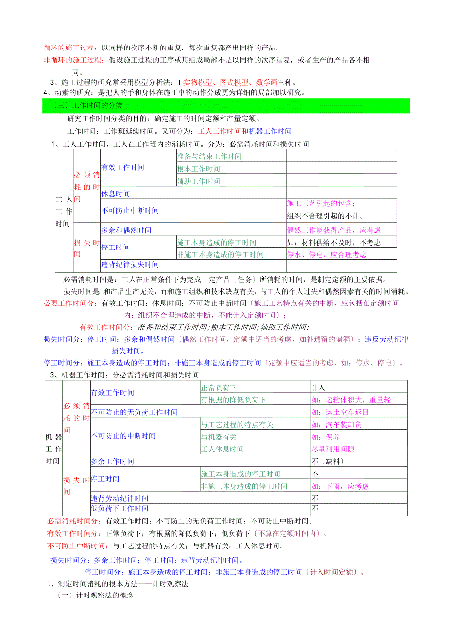 工程造价的定额计价方法.docx_第3页