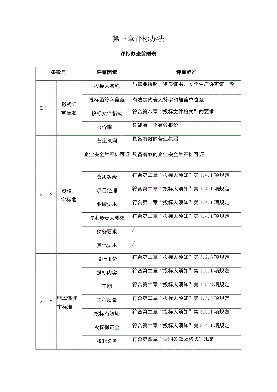 固镇县评标办法.docx_第1页