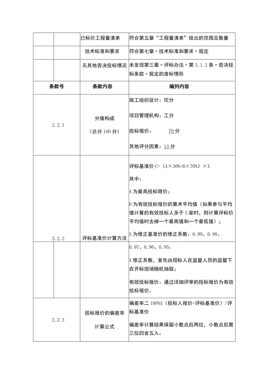 固镇县评标办法.docx_第2页