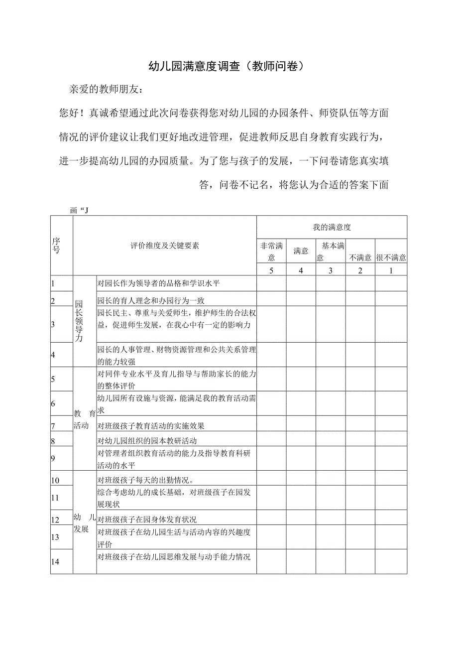 幼儿园满意度调查（教师问卷）.docx_第1页