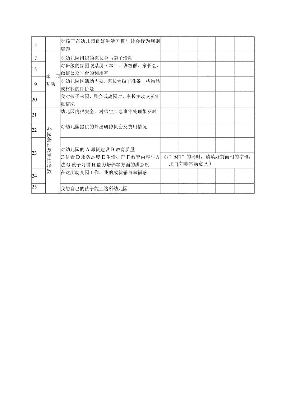 幼儿园满意度调查（教师问卷）.docx_第2页