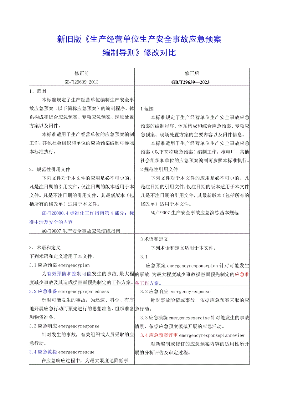 新旧应急预案编制导则对照2020-12-16.docx_第2页