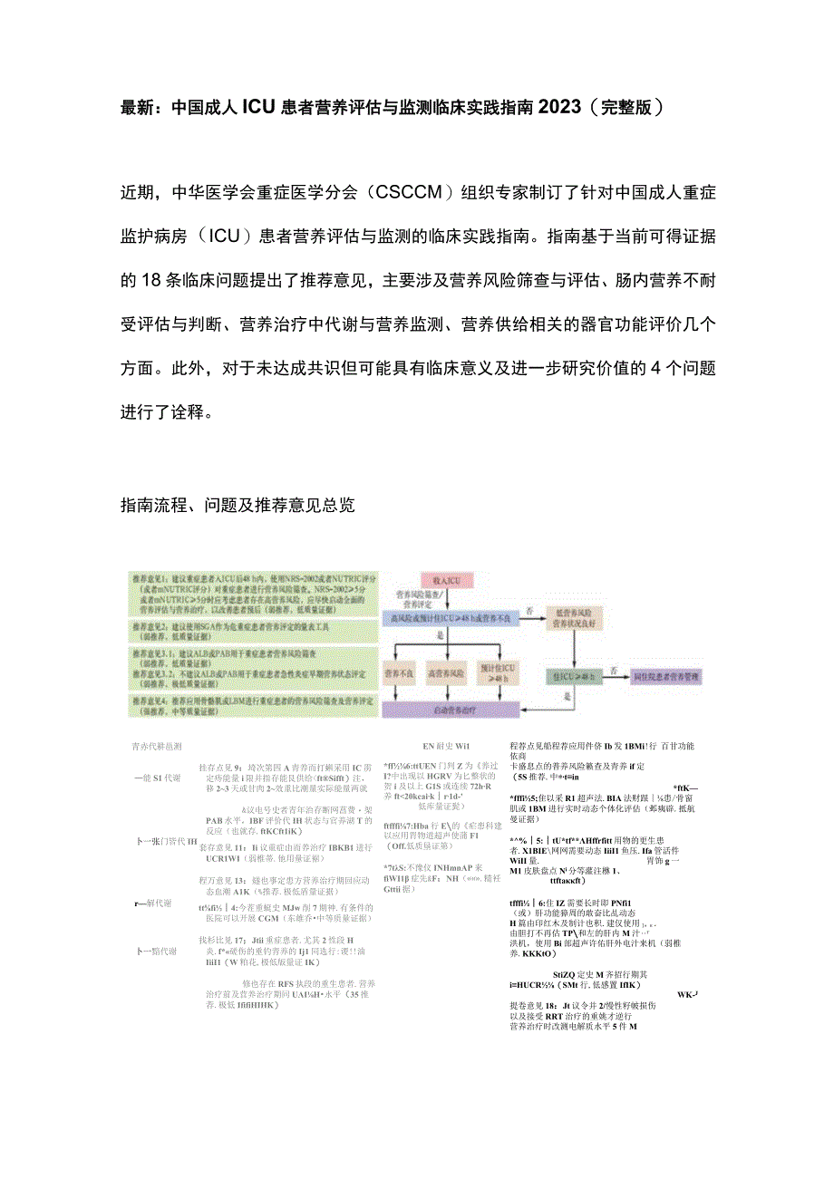 最新：中国成人ICU患者营养评估与监测临床实践指南2023（完整版）.docx_第1页