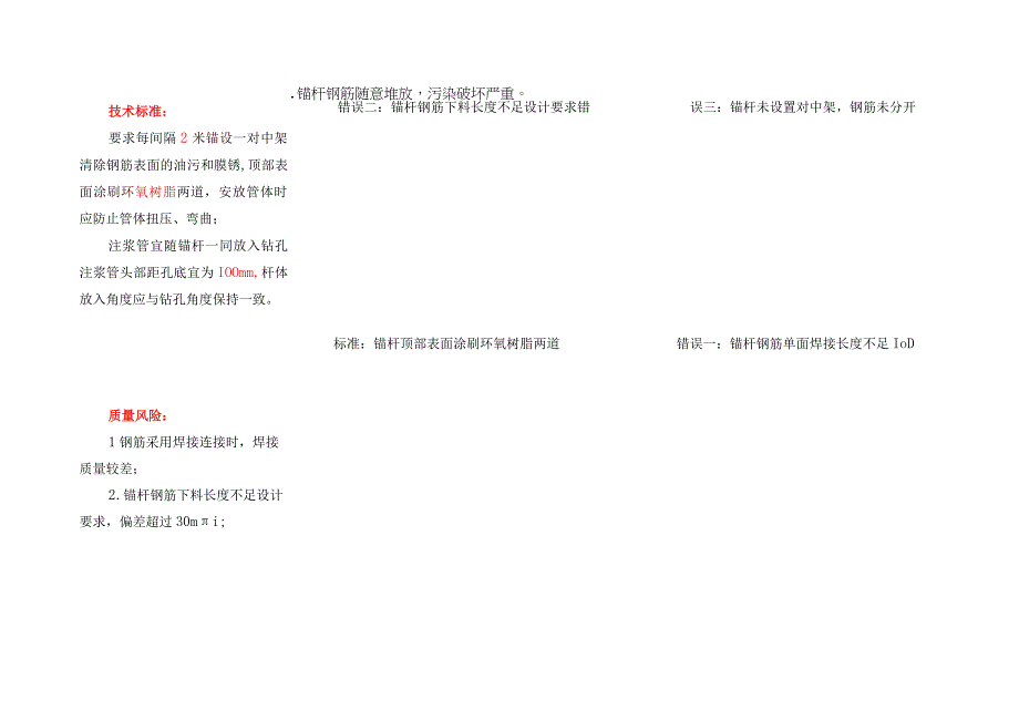 抗浮锚杆施工技术方案.docx_第2页