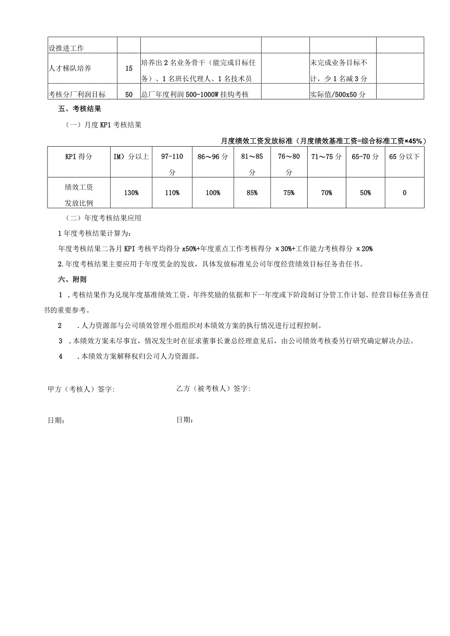 总工程师绩效考核方案.docx_第2页