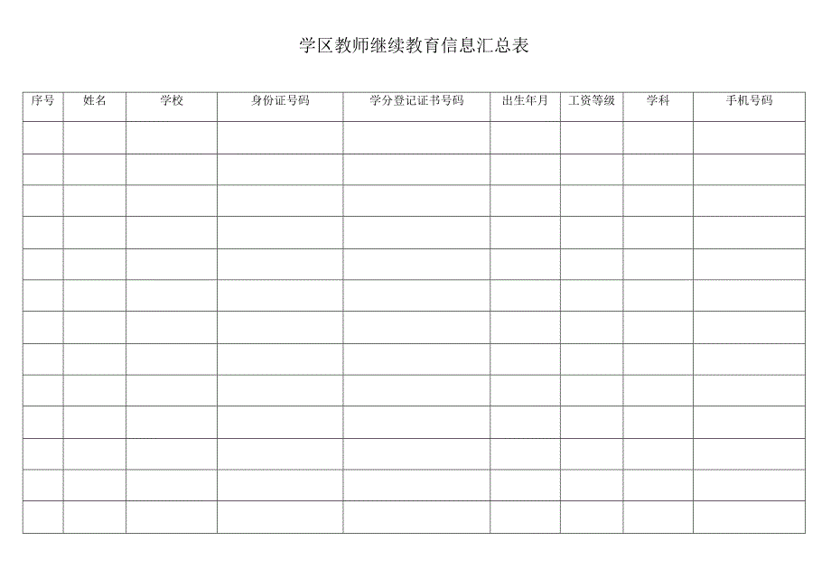 学区继续教育信息汇总表.docx_第1页