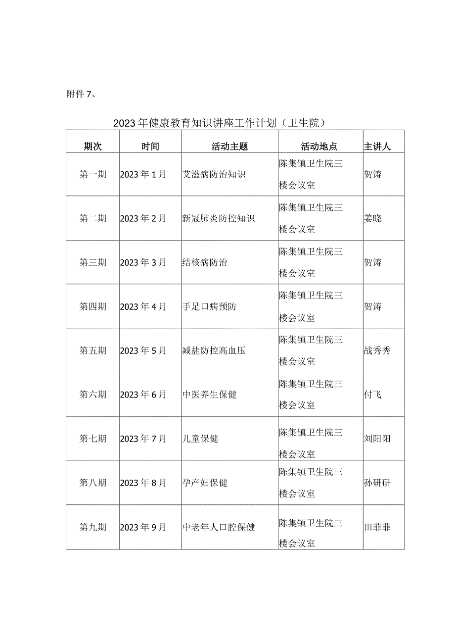 卫生院2023年健康教育工作制度.docx_第2页