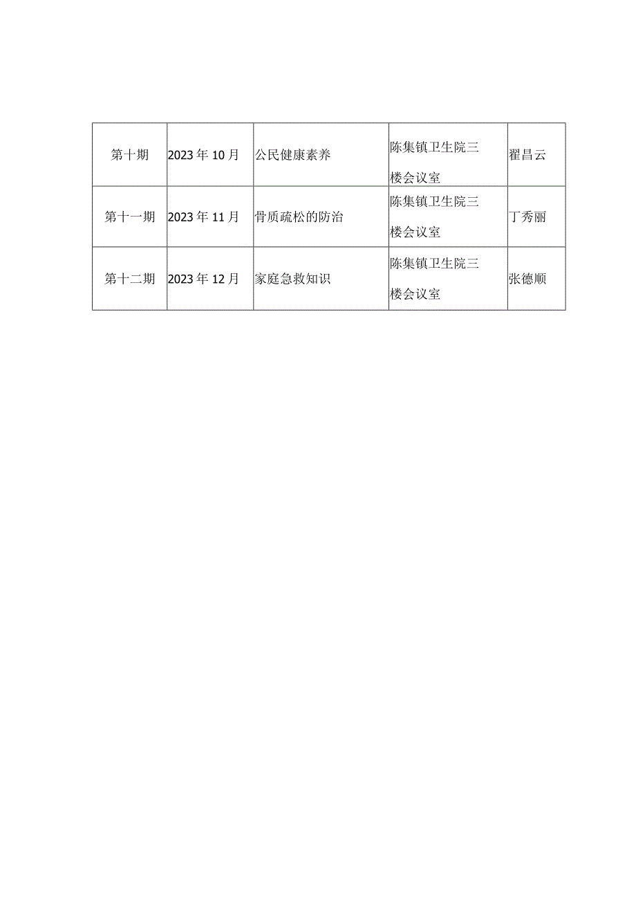 卫生院2023年健康教育工作制度.docx_第3页