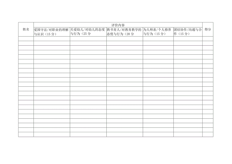 师德师风互评记录表.docx_第2页