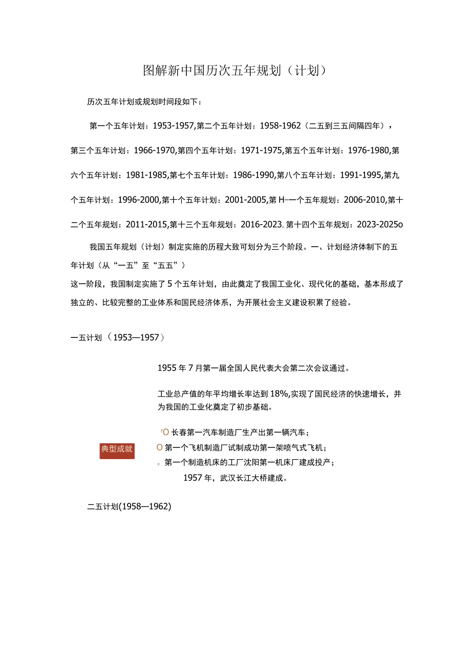 图解新中国历次五年规划（计划）.docx_第1页