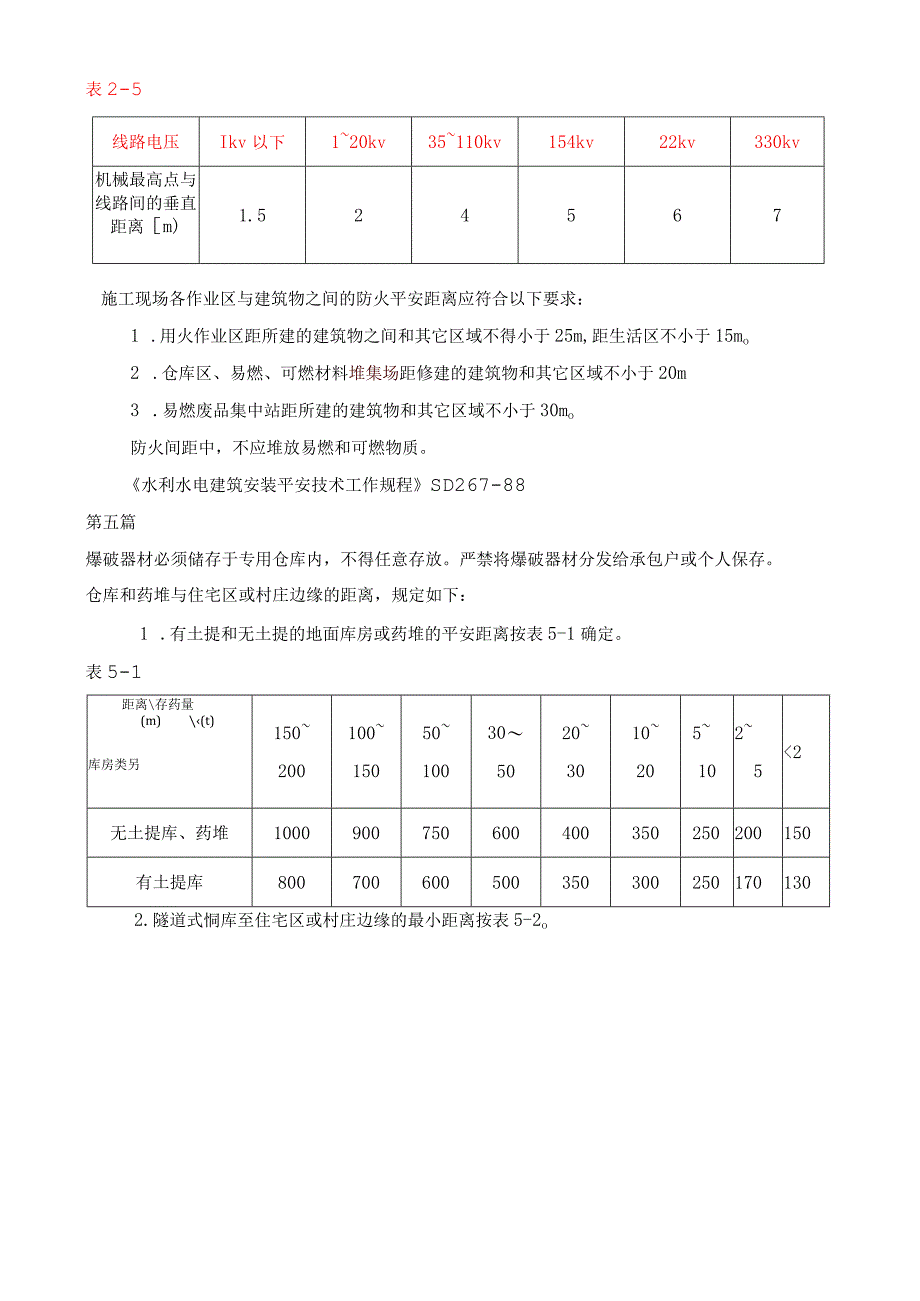 工程建设标准强制性条文(水利工程部分)修改.docx_第3页