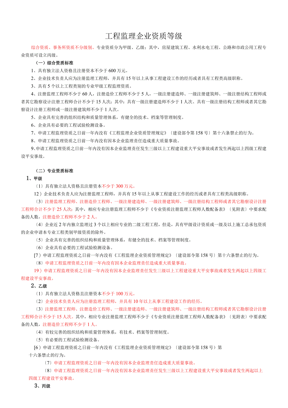 工程监理企业资质等级及业务范围.docx_第1页