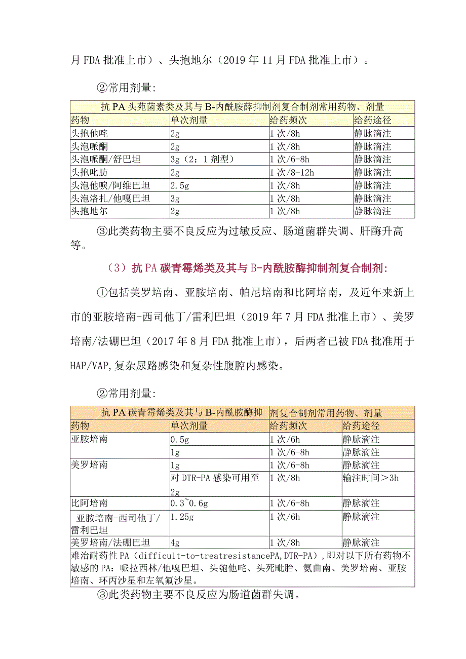 抗铜绿假单胞菌抗菌药物总结.docx_第2页