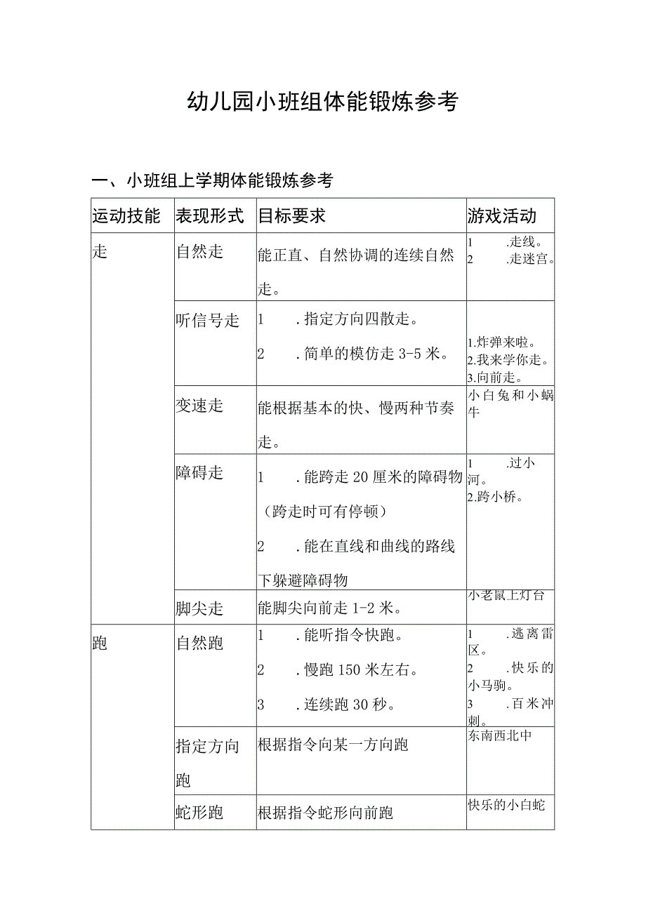 幼儿园小班组体能锻炼参考.docx_第1页