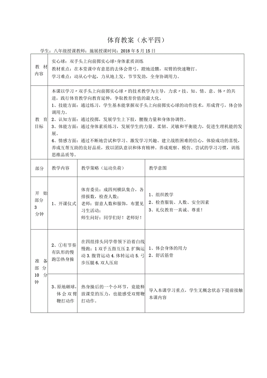 施展 双手头上掷实心球公开课.docx_第1页