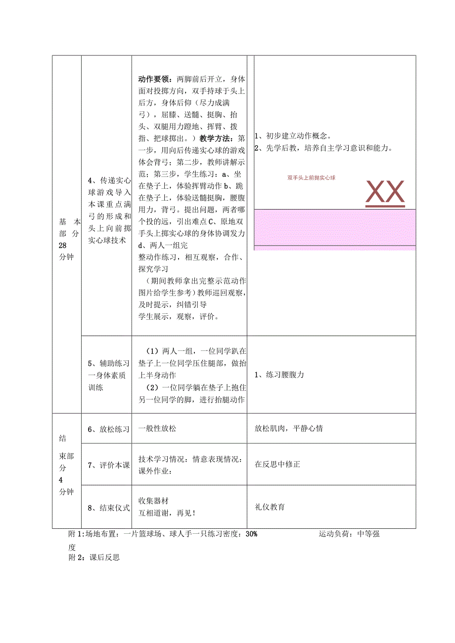 施展 双手头上掷实心球公开课.docx_第2页