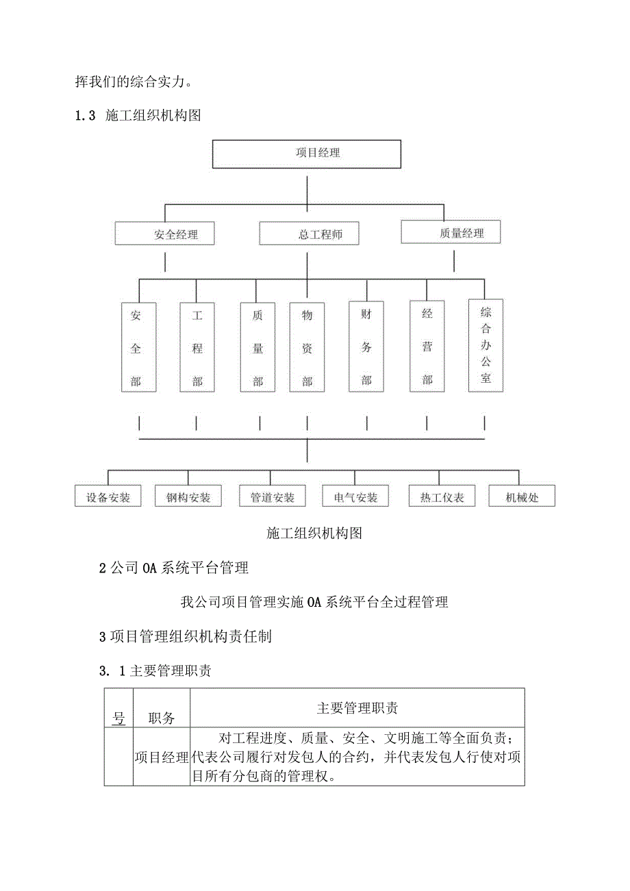 施工组织机构体系.docx_第3页