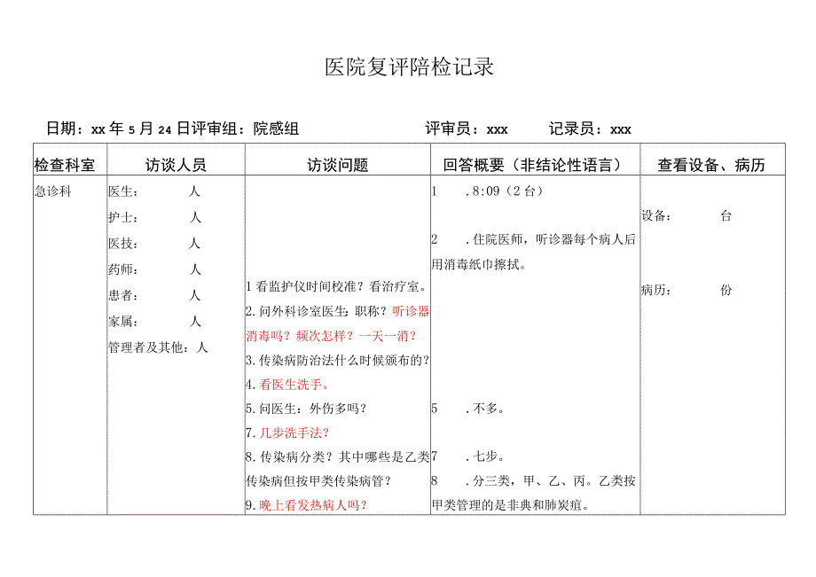 急诊科复评陪检记录.docx_第1页