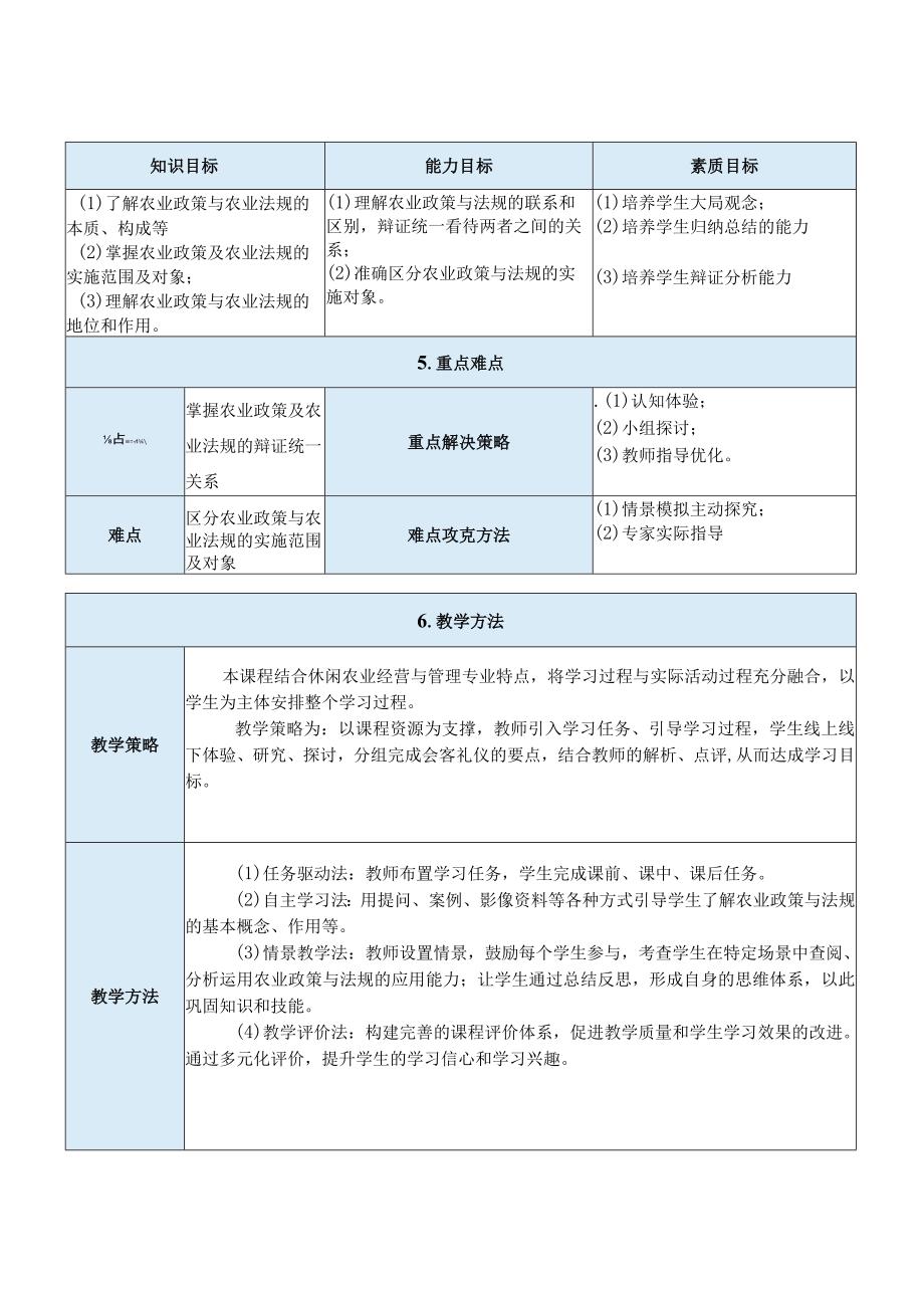 农业政策与法规任务一教案：农业政策与法规概述.docx_第3页