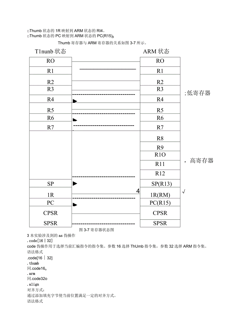 嵌入式系统实践上机实践报告--Thumb汇编指令和ARM工作模式.docx_第2页