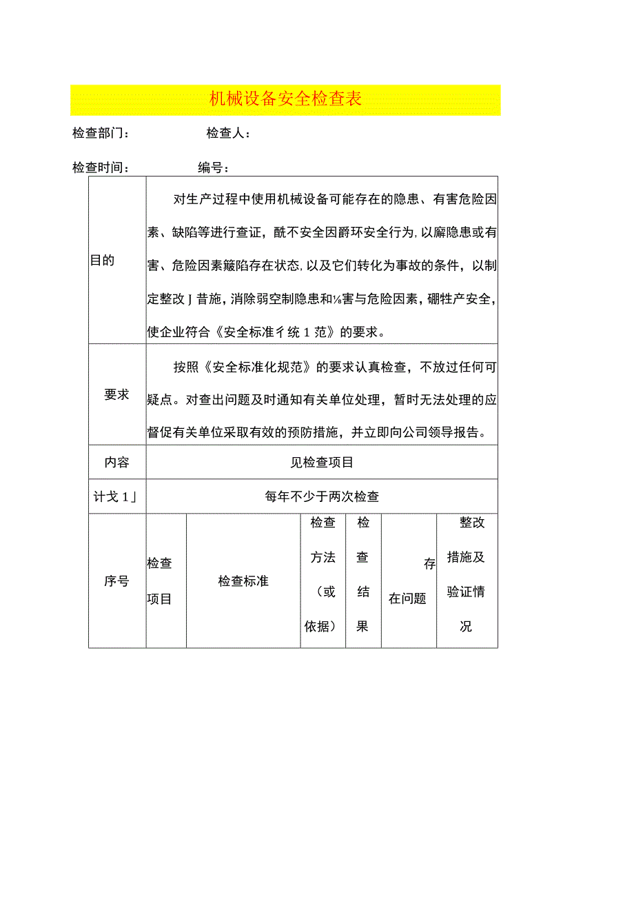 机械设备安全检查表.docx_第1页