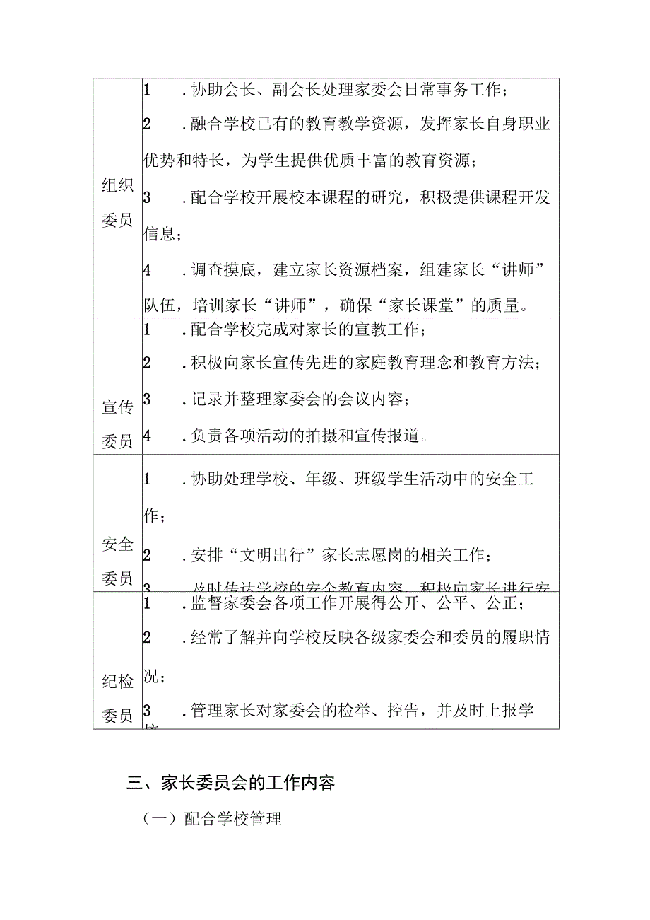 小学部家长委员会工作章程.docx_第3页