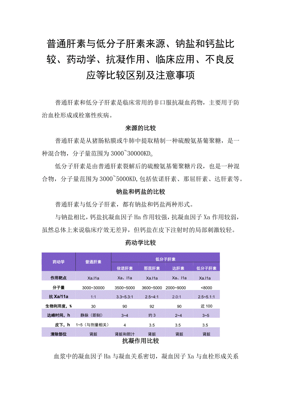 普通肝素与低分子肝素来源、钠盐和钙盐比较、药动学、抗凝作用、临床应用、不良反应等比较区别及注意事项.docx_第1页