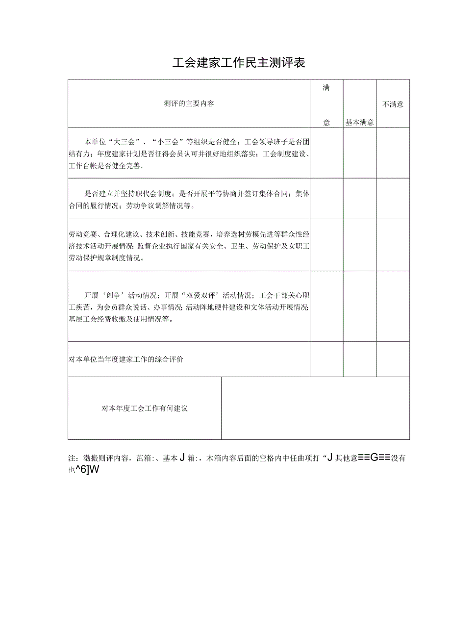 工会建家工作民主测评表.docx_第1页