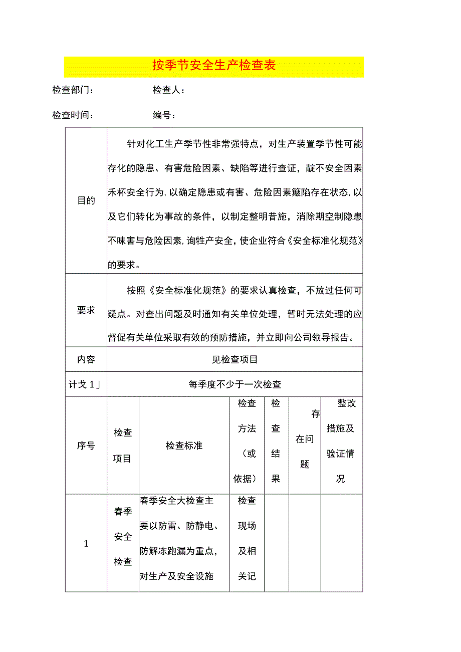 按季节安全生产检查表.docx_第1页