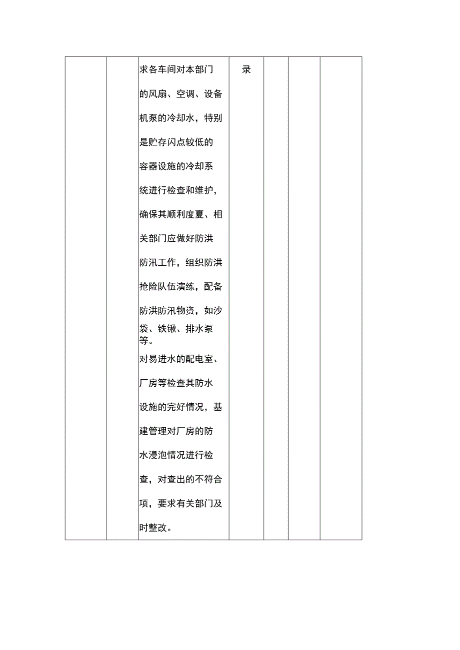 按季节安全生产检查表.docx_第3页