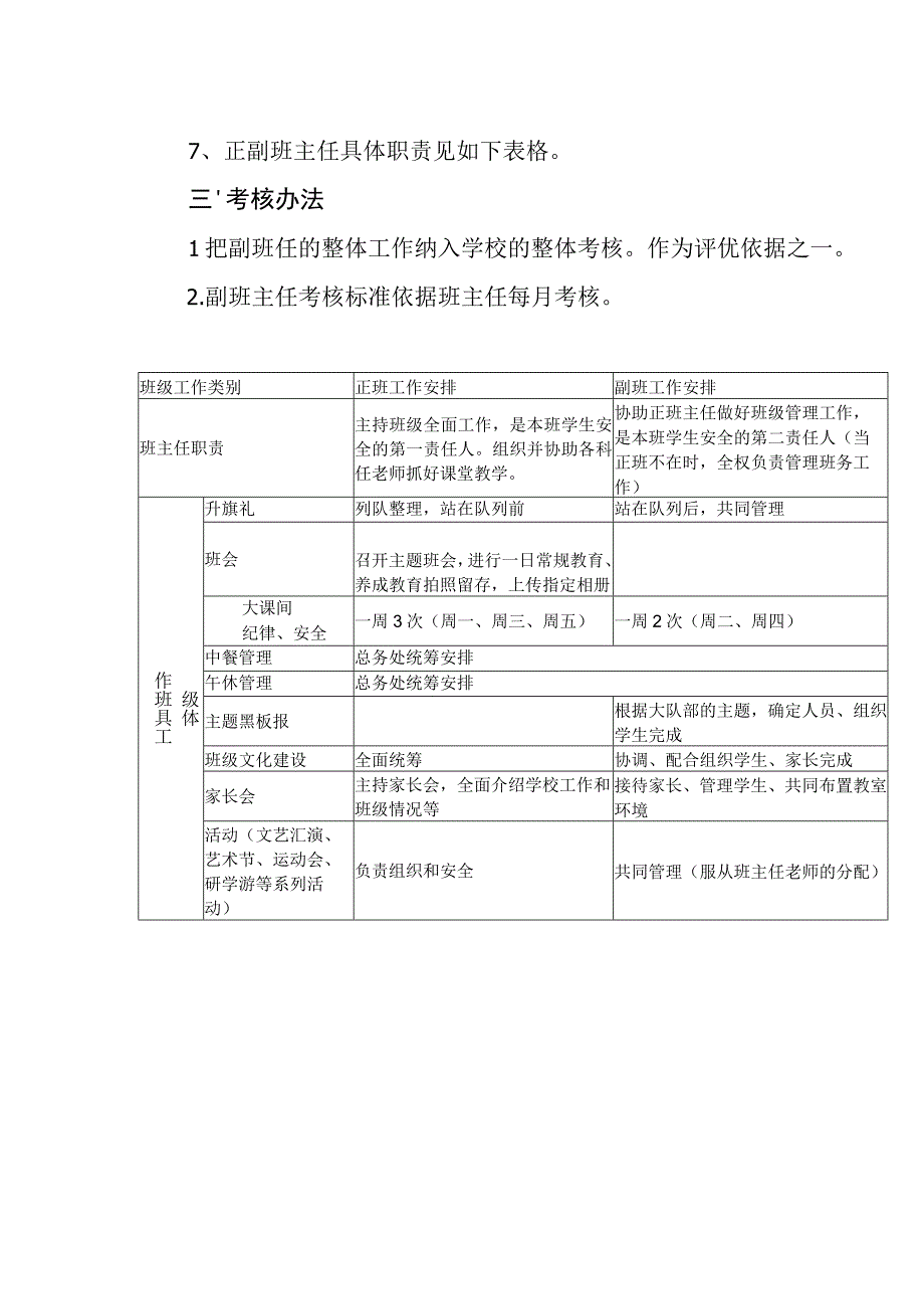 小学副班主任管理制度.docx_第2页