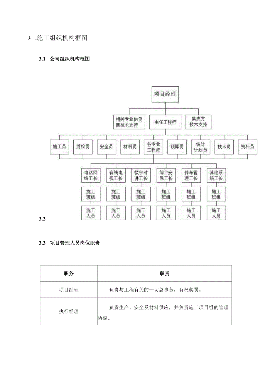 实施组织计划.docx_第3页