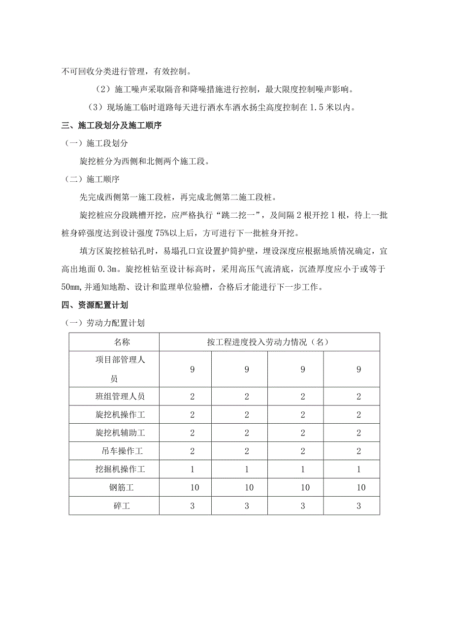 旋挖桩施工方案(1).docx_第2页