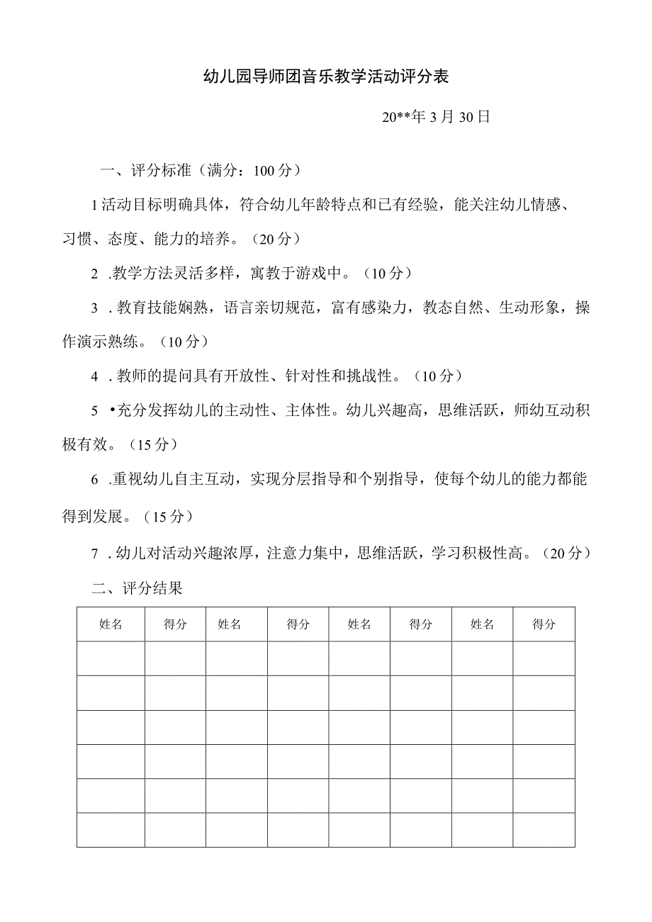 幼儿园导师团音乐教学活动评分表.docx_第1页