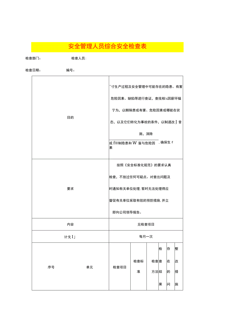 安全管理人员综合安全检查表.docx_第1页