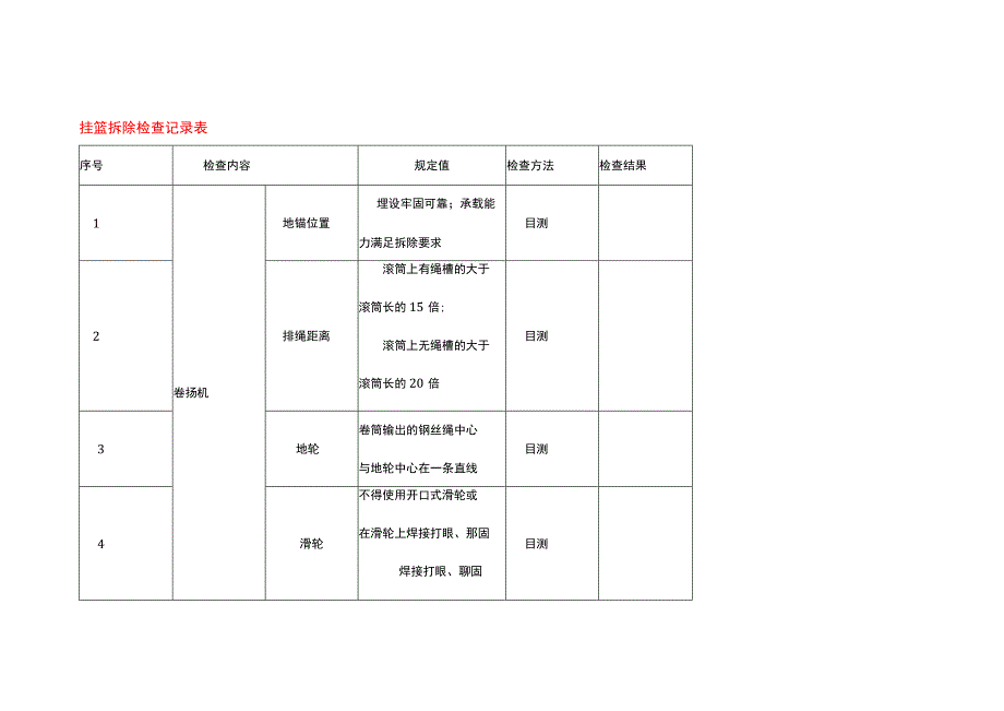 挂篮拆除检查记录表.docx_第1页