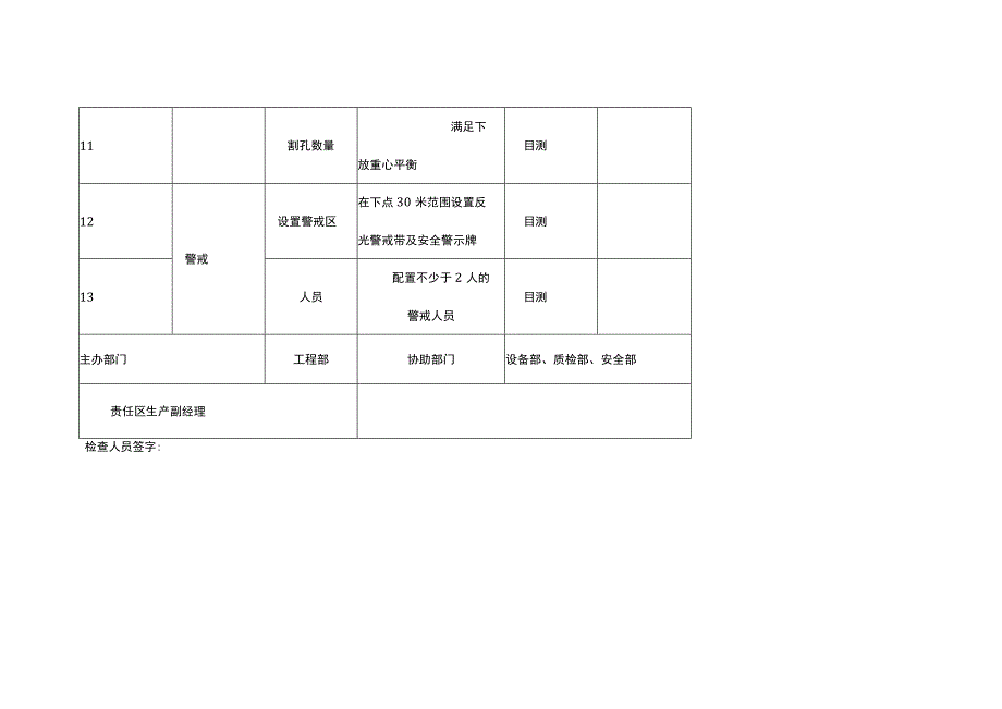 挂篮拆除检查记录表.docx_第3页