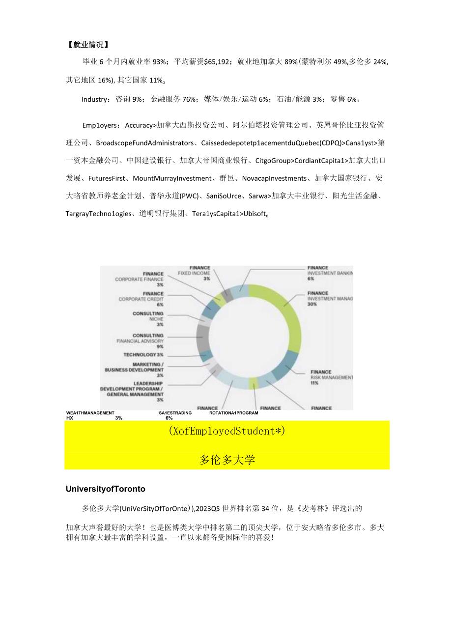 加拿大金融类硕士项目推荐学校及要求总结.docx_第2页