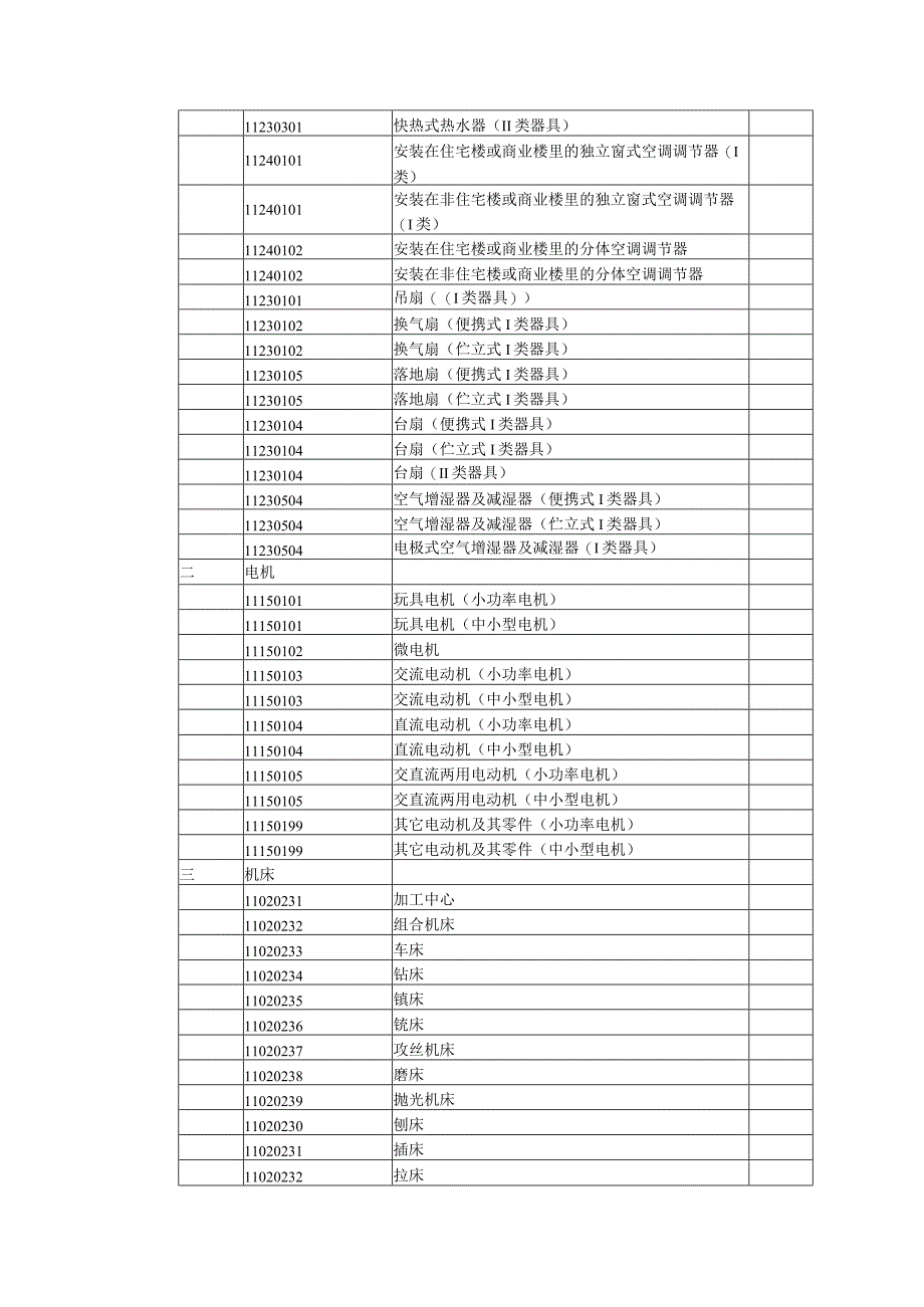 机电组维护产品目录.docx_第3页