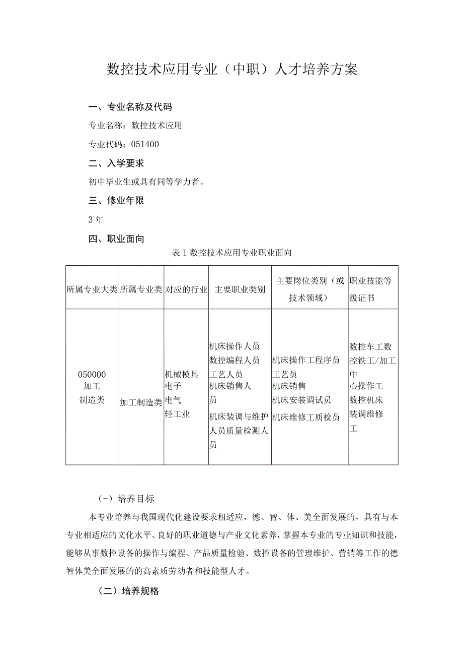 数控技术应用专业（中职）人才培养方案.docx_第1页