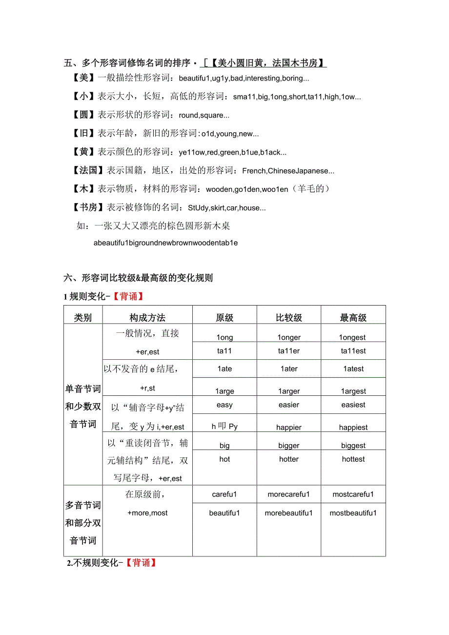 形容词比较级最高级（讲义）六年级下册.docx_第2页