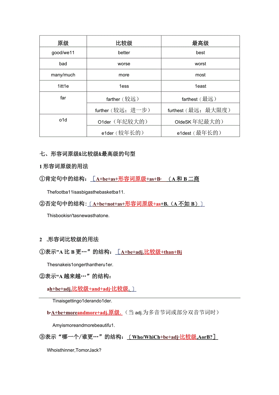 形容词比较级最高级（讲义）六年级下册.docx_第3页