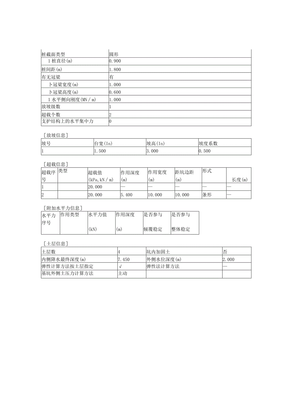 工程基坑支护计算书.docx_第2页