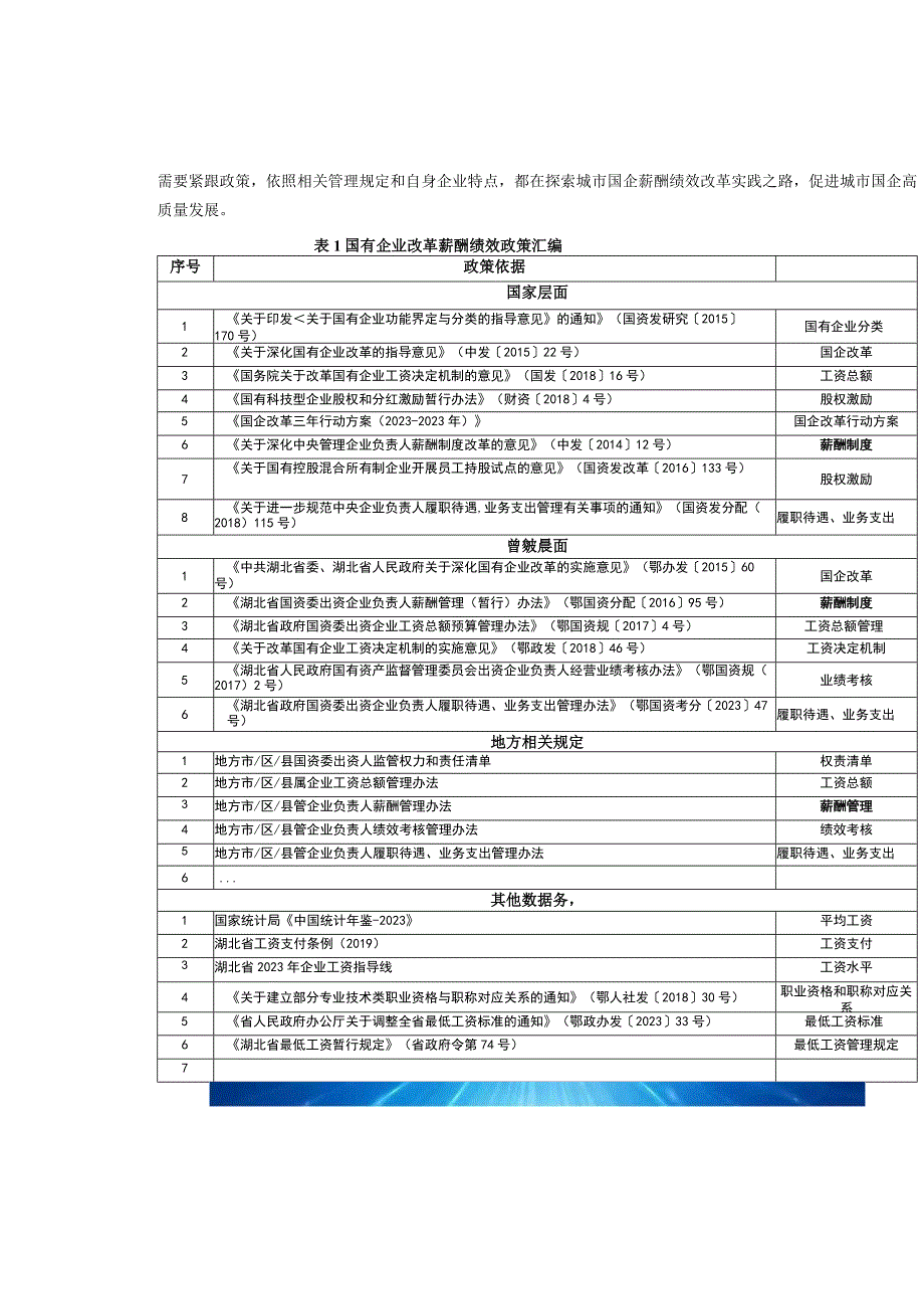 新国改三年行动观察：城市国企薪酬绩效管理的改革之路.docx_第2页